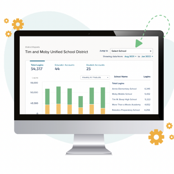 News And Updates Archives BrainPOP