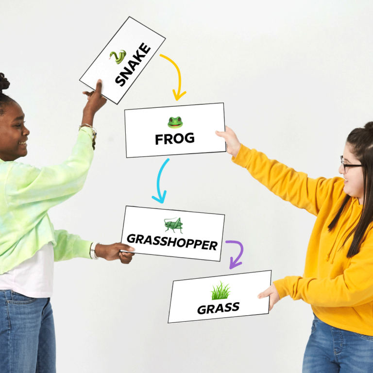 50+ Ways to Use Concept Mapping in the Classroom BrainPOP